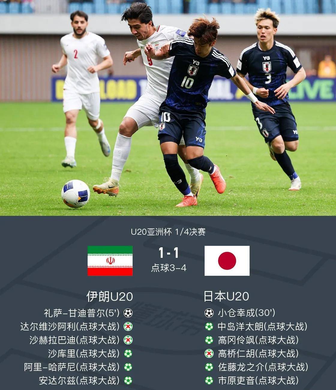 开云体育-亚洲杯预选赛资格赛，伊朗实力突出的简单介绍