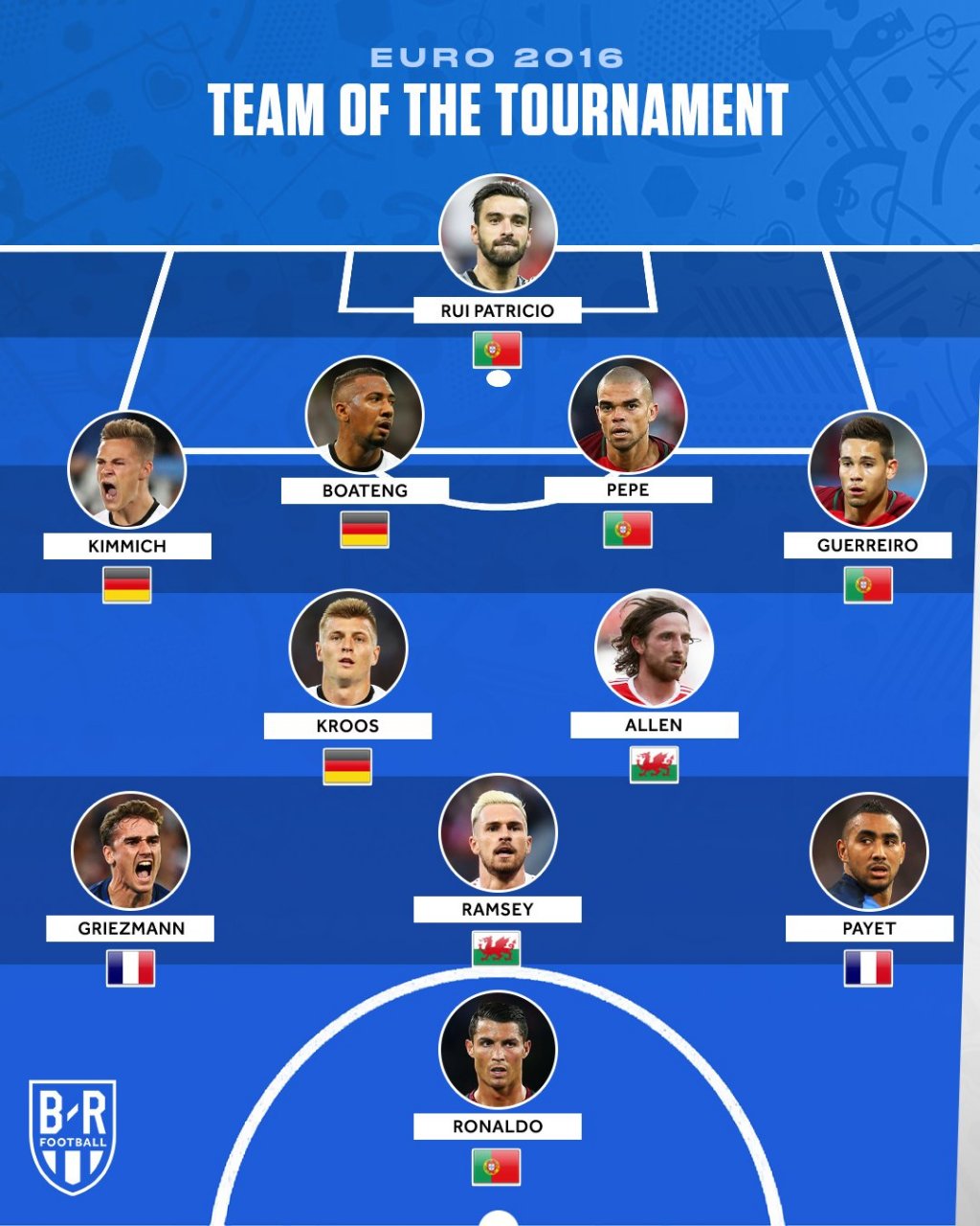 开云官网-包含欧洲杯决赛预测揭晓谁将成为最终赢家的词条