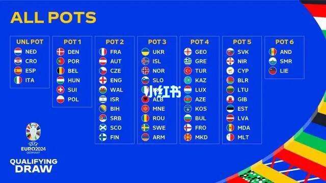 包含欧洲杯决赛预测揭晓谁将成为最终赢家的词条