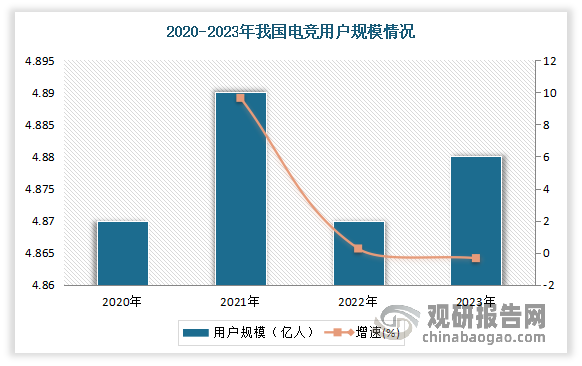国家队备战信息曝光，关注度飙升的简单介绍