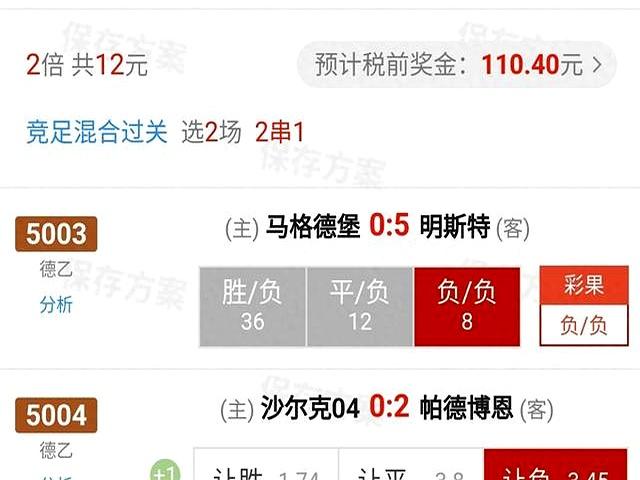 沙尔克逆转晋级，淘汰那不勒斯