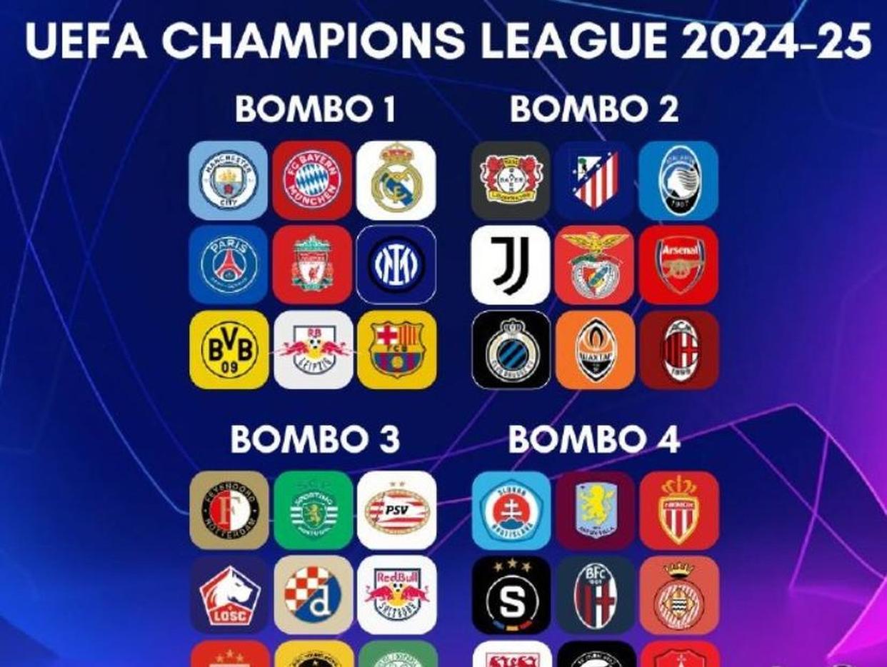 欧冠资格赛日程表出炉，球迷期待十足的简单介绍