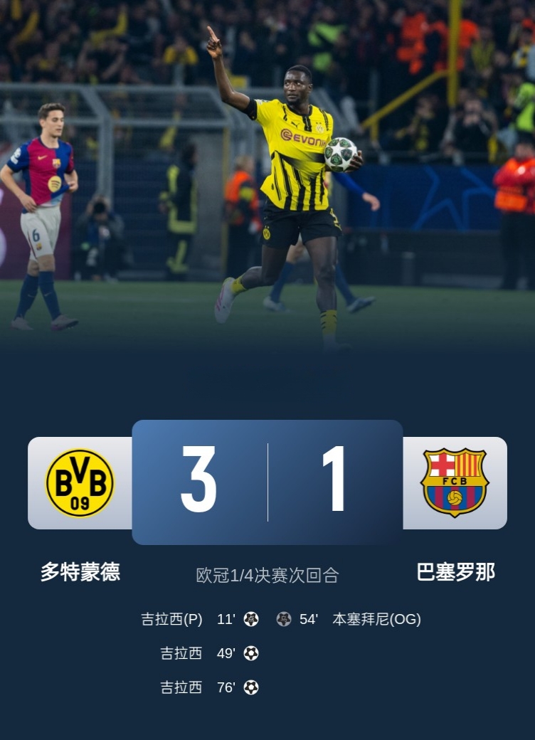 巴萨主场大胜，稳占小组头名的简单介绍