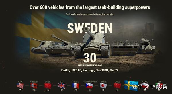 关于捷克惊险过关！瑞典战平的信息