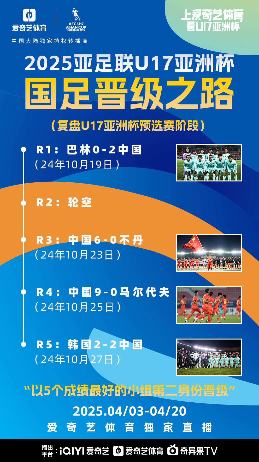 亚洲球队备战国际大赛球迷热切期待的简单介绍