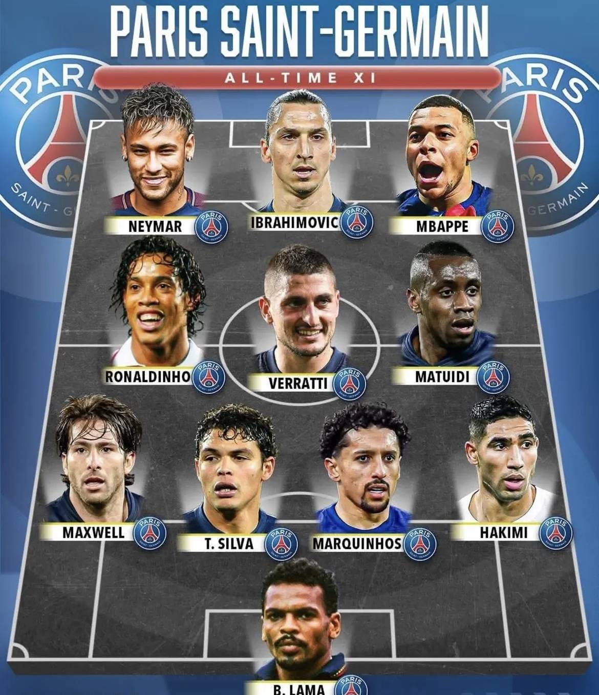 开云平台-巴黎圣日耳曼统治法国足坛，逐鹿欧冠之路的简单介绍