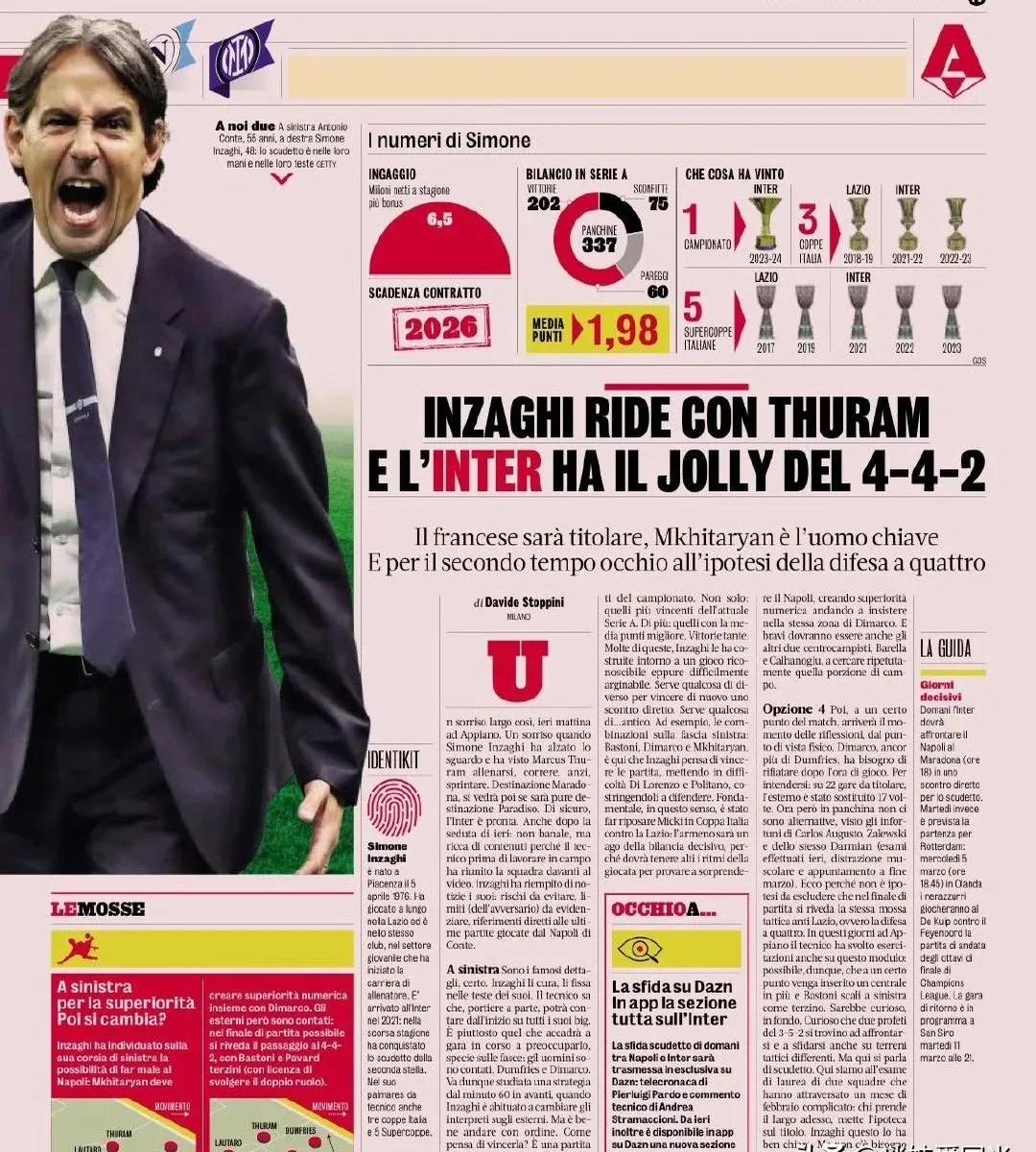 米兰主帅呼吁球员要提升战术纪律的简单介绍