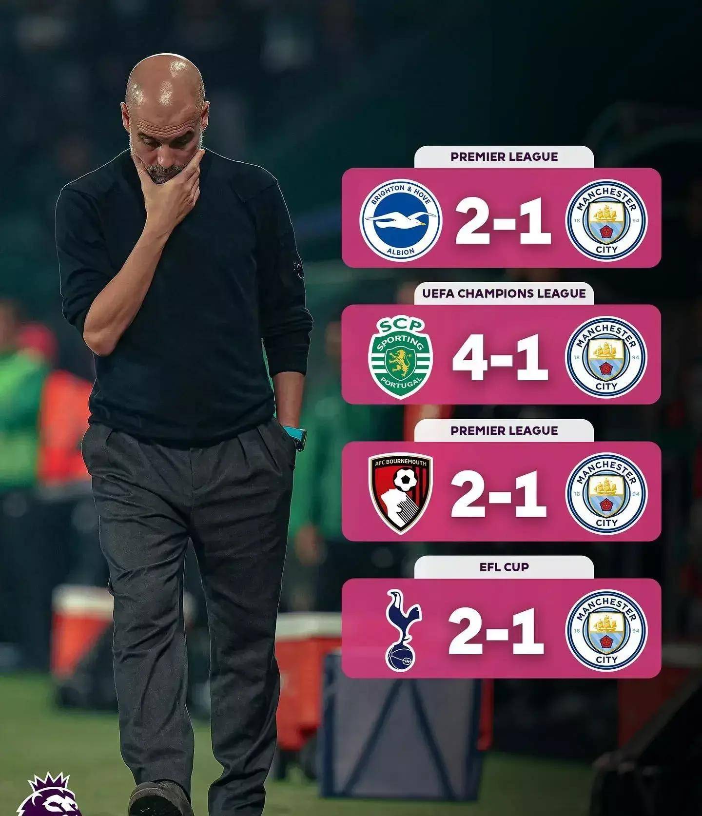 关于曼城客场险胜布莱顿，领先积分榜的信息