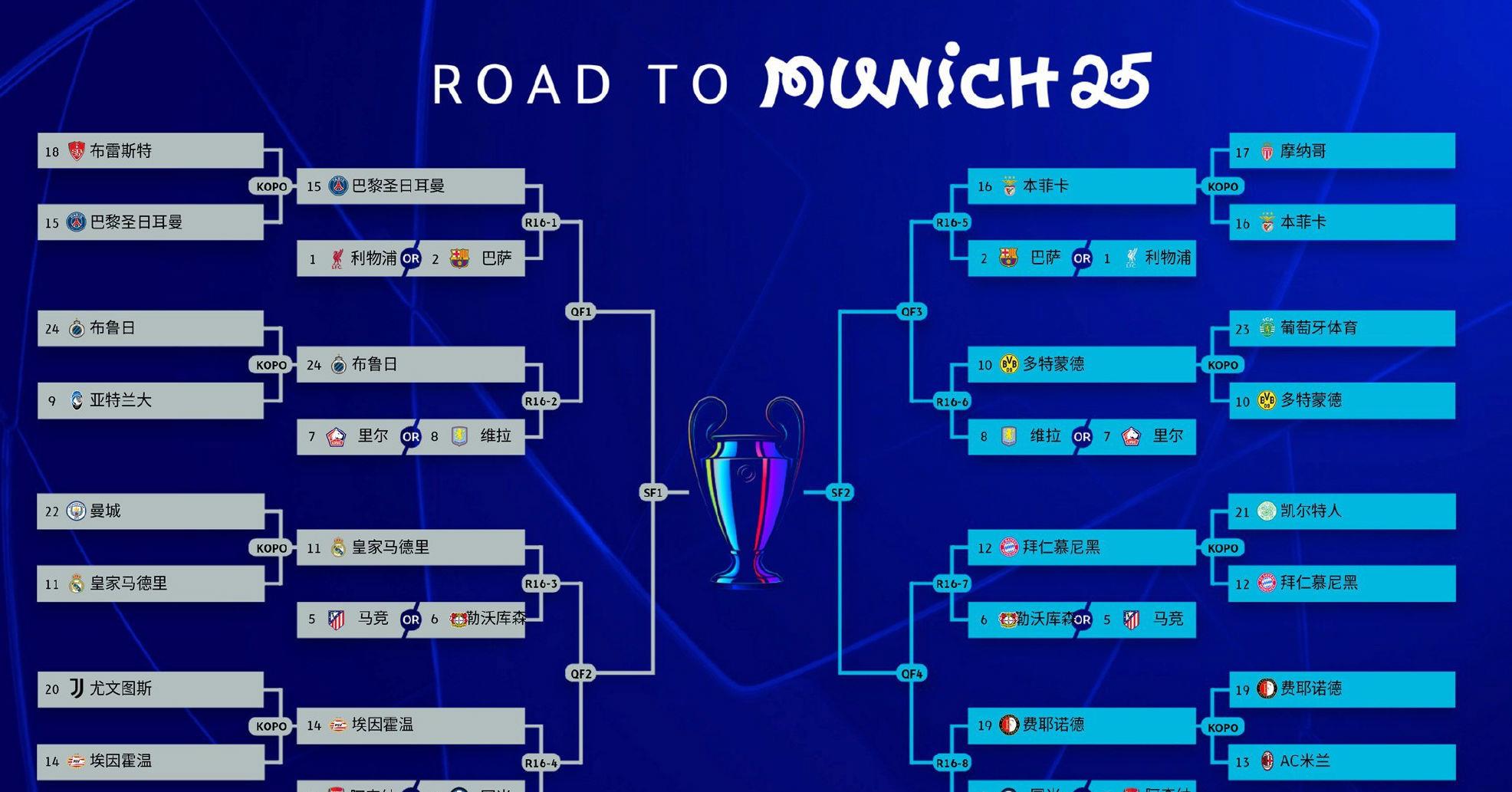 开云体育登录-不敌巴萨切尔西遭遇重创欧冠淘汰赛赛程戛然而止的简单介绍
