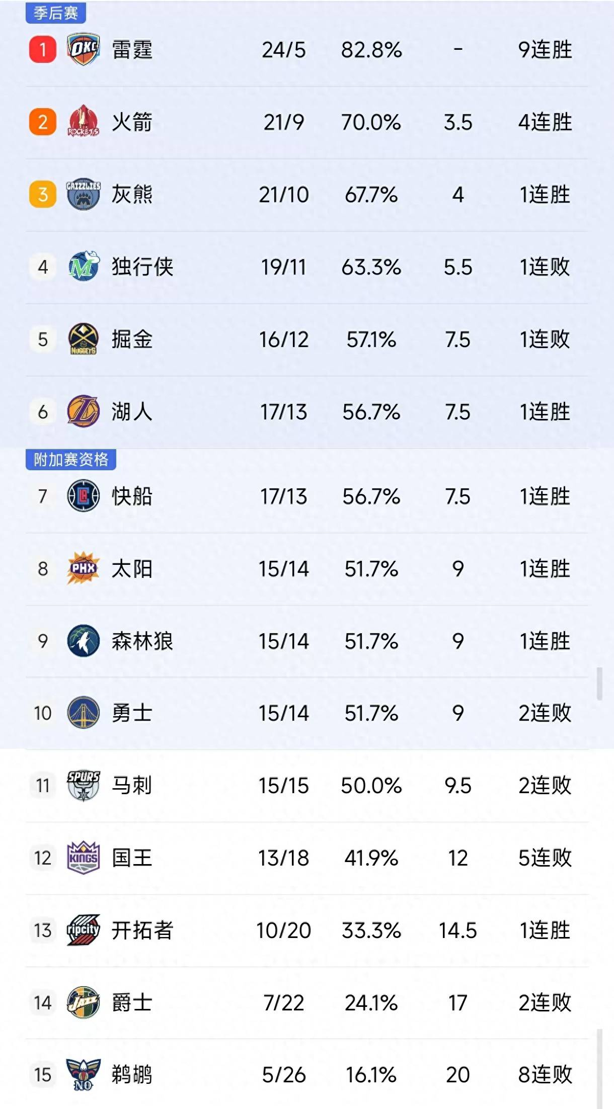 开云体育在线-NBA赔率刷新纪录，竞猜热度飙升